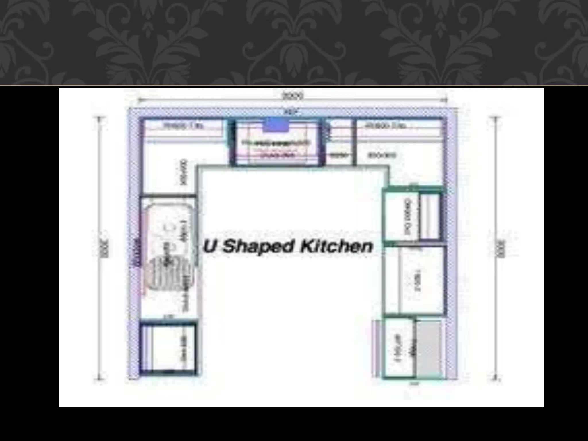 Understanding_THE_BASIC_KITCHEN_LAYOUT.pptx