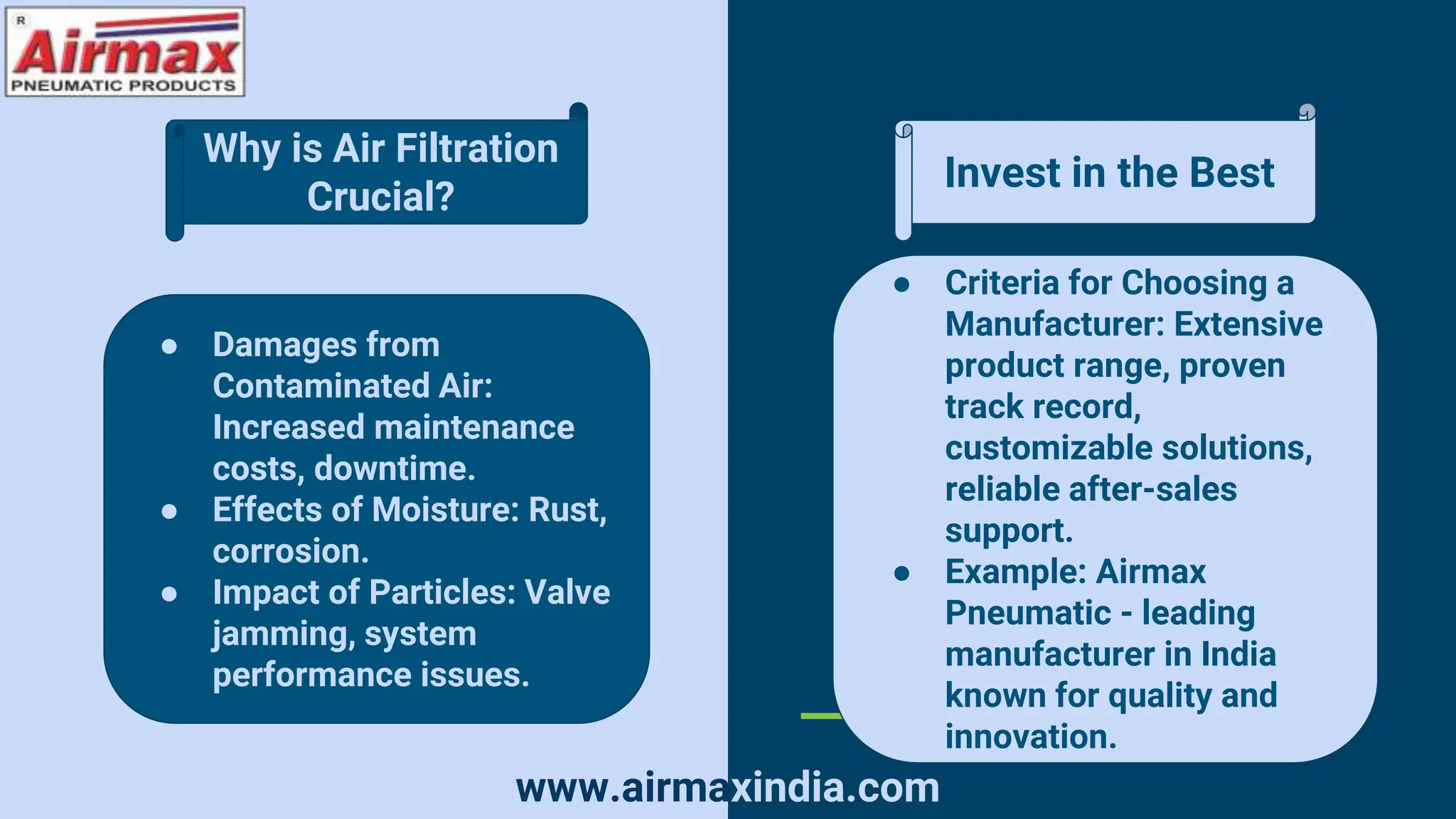 Understanding The Basics_ A Comprehensive Guide To Pneumatic Air ...
