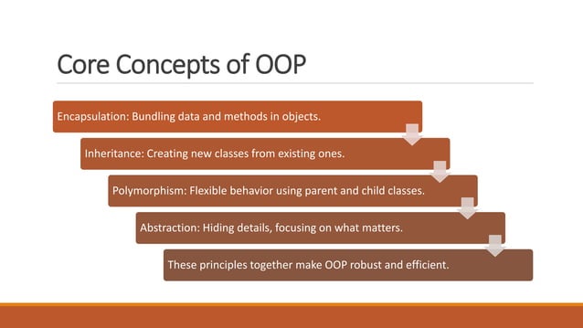 Understanding the Basics of Object-Oriented Programming for Beginners | PPT