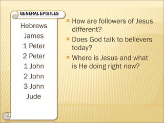 <ul><li>Hebrews </li></ul><ul><li>James </li></ul><ul><li>1 Peter </li></ul><ul><li>2 Peter </li></ul><ul><li>1 John </li>...