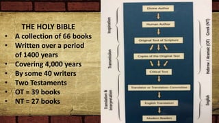 THE HOLY BIBLE
• A collection of 66 books
• Written over a period
of 1400 years
• Covering 4,000 years
• By some 40 writers
• Two Testaments
• OT = 39 books
• NT = 27 books
 