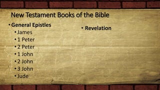 New Testament Books of the Bible
•General Epistles
•James
•1 Peter
•2 Peter
•1 John
•2 John
•3 John
•Jude
• Revelation
 