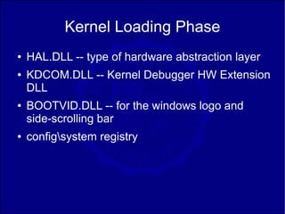 Kernel Loading Phase
●   HAL.DLL -- type of hardware abstraction layer
●   KDCOM.DLL -- Kernel Debugger HW Extension
    DLL
●   BOOTVID.DLL -- for the windows logo and
    side-scrolling bar
●   configsystem registry
 