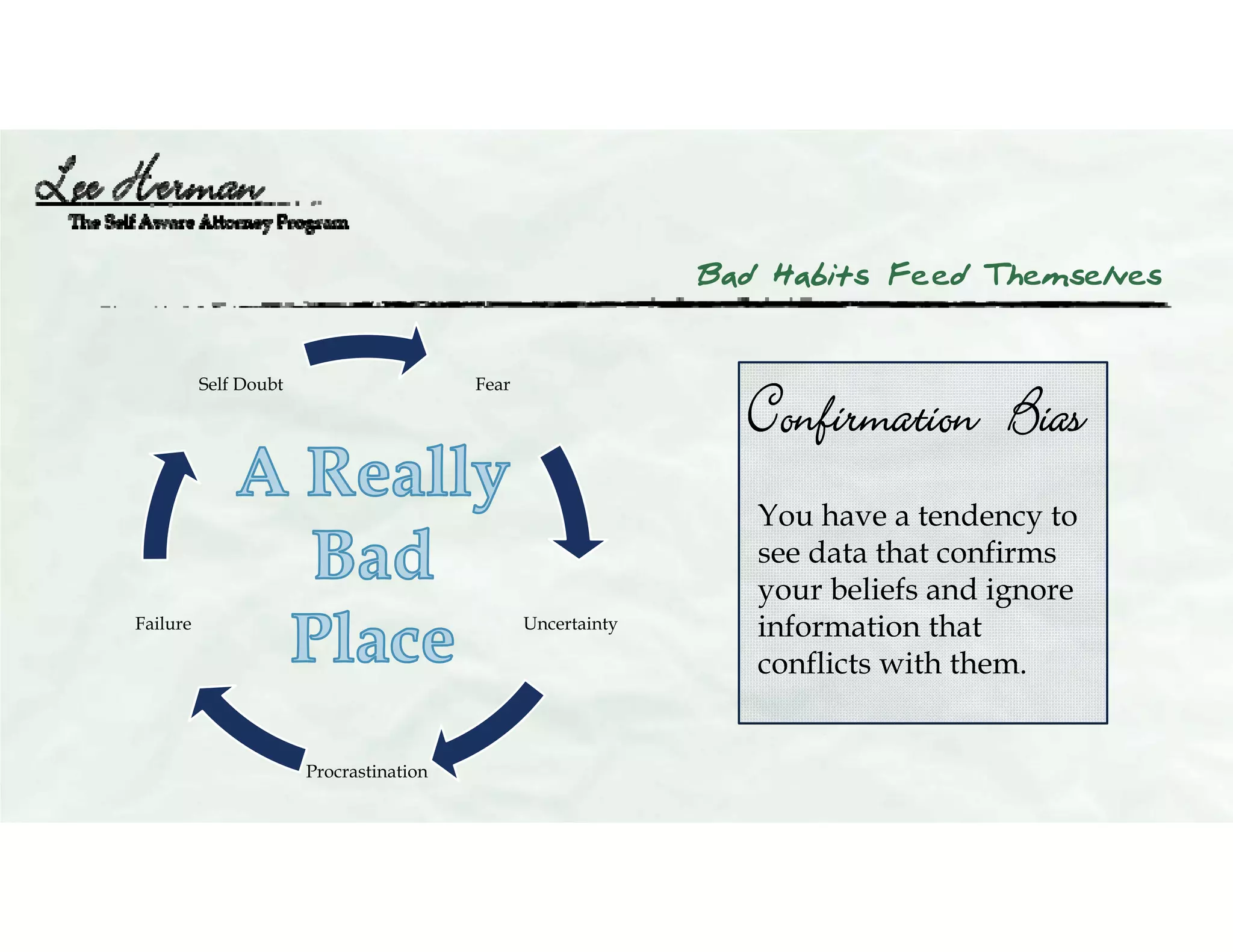 Bad Habits Feed Themselves
Confirmation Bias
Fear
Uncertainty
Procrastination
Failure
Self Doubt
You have a tendency to
see data that confirms
your beliefs and ignore
information that
conflicts with them.
 