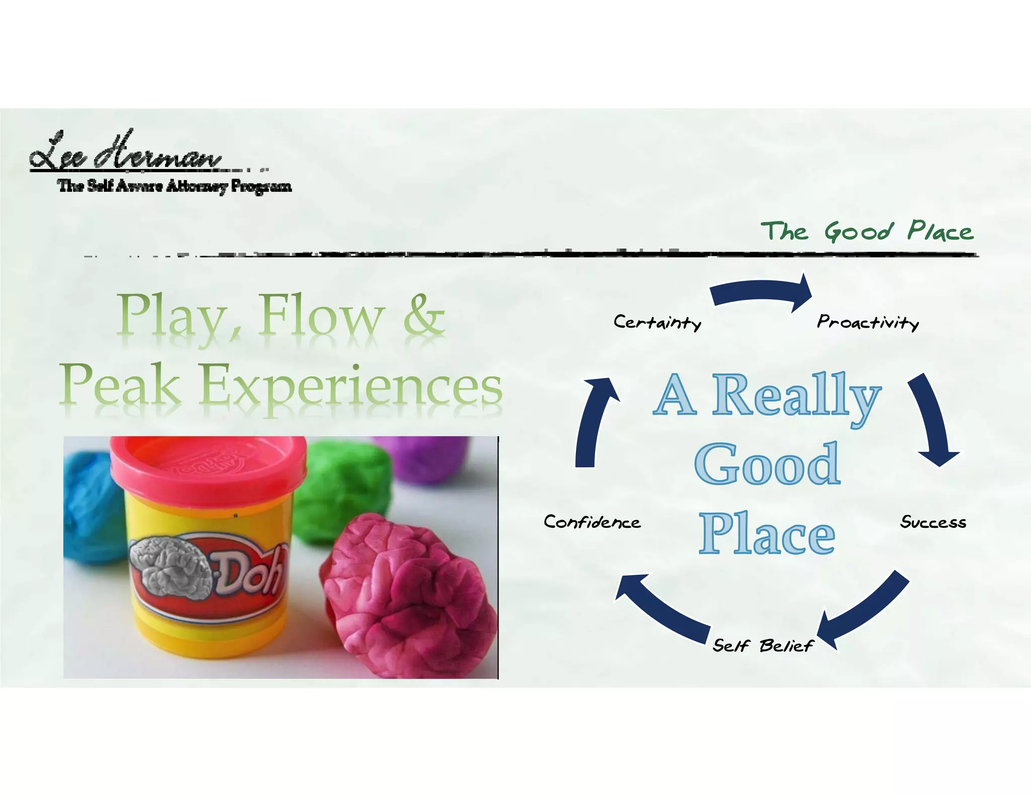 The Good Place
Proactivity
Success
Self Belief
Confidence
Certainty
 