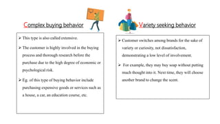 understanding the buyer before selling.pptx