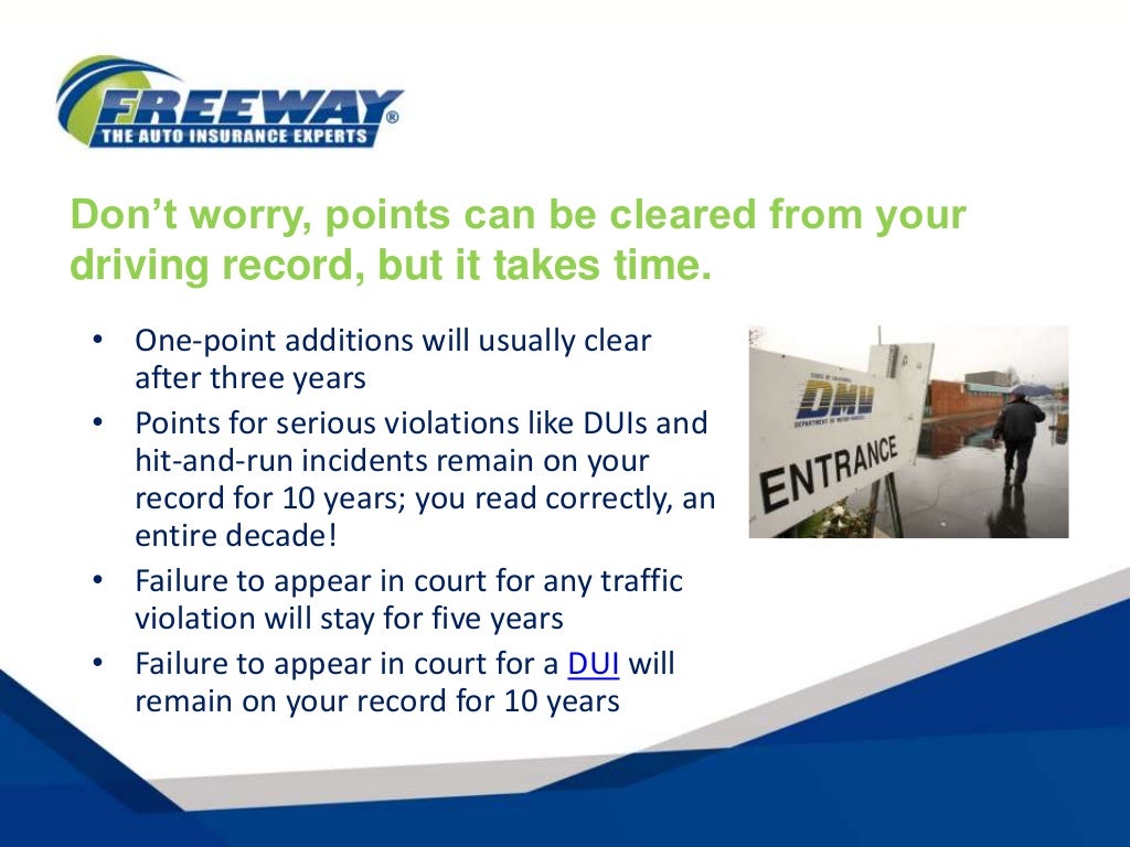 Understanding the California DMV Point System