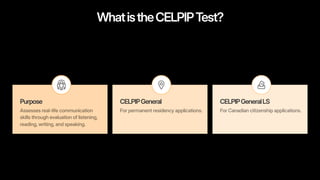 Understanding the CELPIP Test Format in 2026 | PDF
