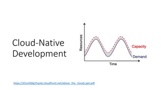 Cloud-Native
Development
https://d1smfj0g31qzek.cloudfront.net/above_the_clouds.ppt.pdf
 