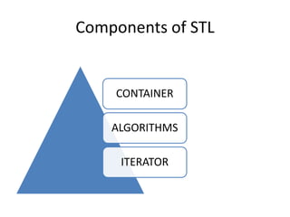 Understanding the components of standard template library | PPTX