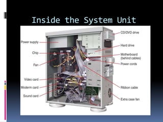 Understanding the computer system | PPTX