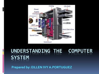 UNDERSTANDING THE COMPUTER
SYSTEM
 