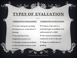 Understanding the concept of continuous and comprehensive evauation. | PDF