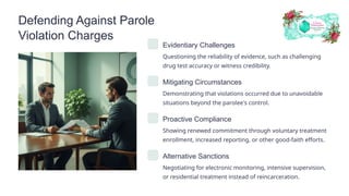 Understanding the Consequences of Parole Violations Essential Insights ...