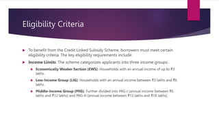 Understanding the Credit Linked Subsidy Scheme.pptx