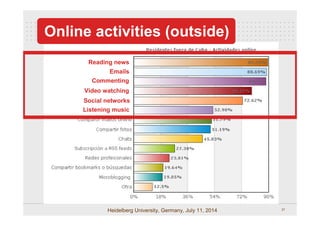 38Heidelberg University, Germany, July 11, 2014
Online activities (outside)
88,1%
Almost all topics are highly polarized a...