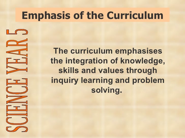 understanding the national curriculum National curriculum 7 preface 1 as a map of what young people should be taught the national curriculum is central to education provision this report is the result of one of three inquiries undertaken by this. understanding the national curriculum National curriculum 7 preface 1 as a map of what young people should be taught the national curriculum is central to education provision this report is the result of one of three inquiries undertaken by this.