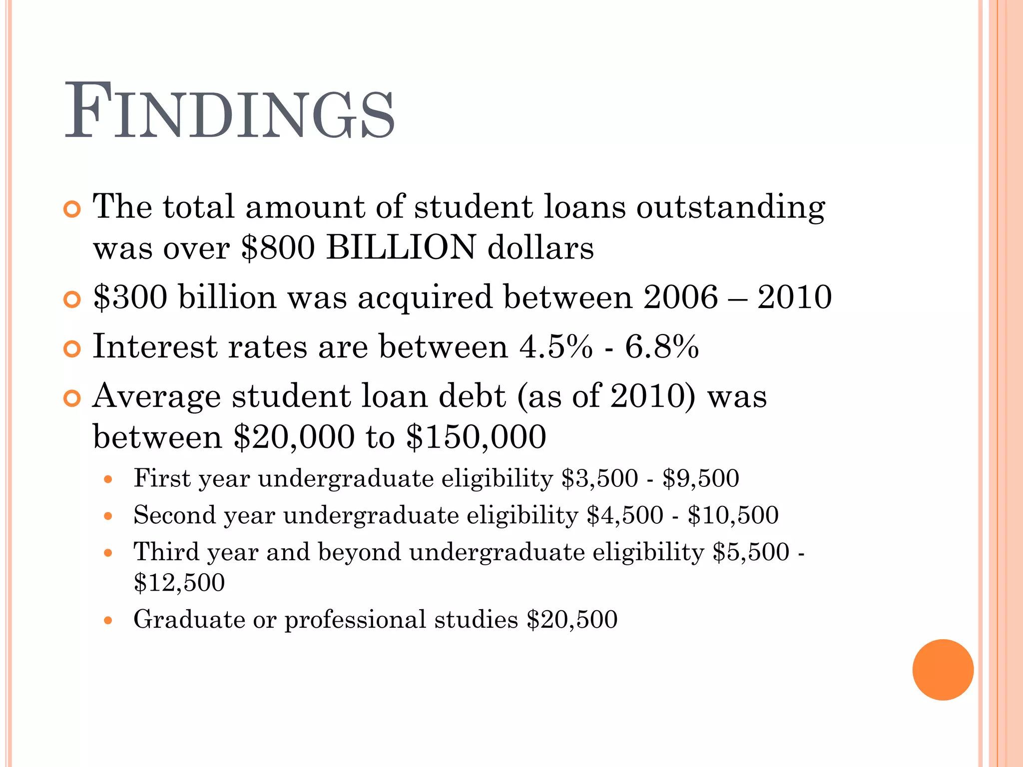 FINDINGS
 The total amount of student loans outstanding
was over $800 BILLION dollars
 $300 billion was acquired between 2006 – 2010
 Interest rates are between 4.5% - 6.8%
 Average student loan debt (as of 2010) was
between $20,000 to $150,000
 First year undergraduate eligibility $3,500 - $9,500
 Second year undergraduate eligibility $4,500 - $10,500
 Third year and beyond undergraduate eligibility $5,500 -
$12,500
 Graduate or professional studies $20,500
 