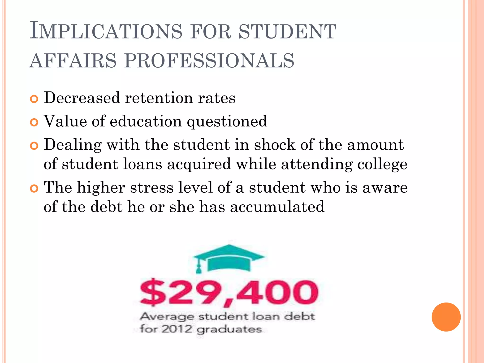 IMPLICATIONS FOR STUDENT
AFFAIRS PROFESSIONALS
 Decreased retention rates
 Value of education questioned
 Dealing with the student in shock of the amount
of student loans acquired while attending college
 The higher stress level of a student who is aware
of the debt he or she has accumulated
 