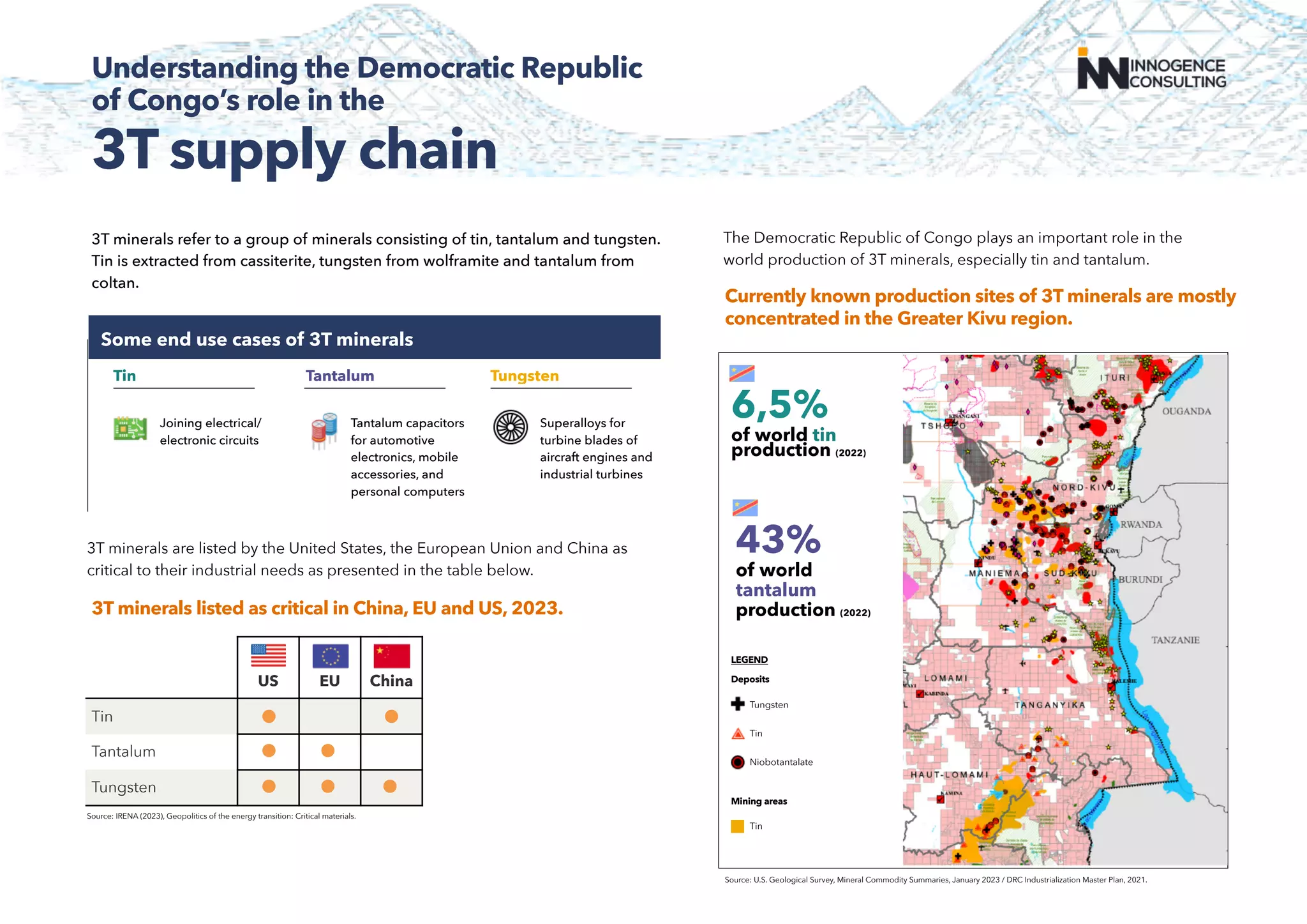 Understanding the Democratic Republic of Congo role's in 3T supply ...