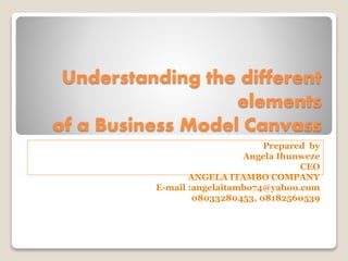 Understanding the different
elements
of a Business Model Canvass
Prepared by
Angela Ihunweze
CEO
ANGELA ITAMBO COMPANY
E-mail :angelaitambo74@yahoo.com
08033280453, 08182560539
 