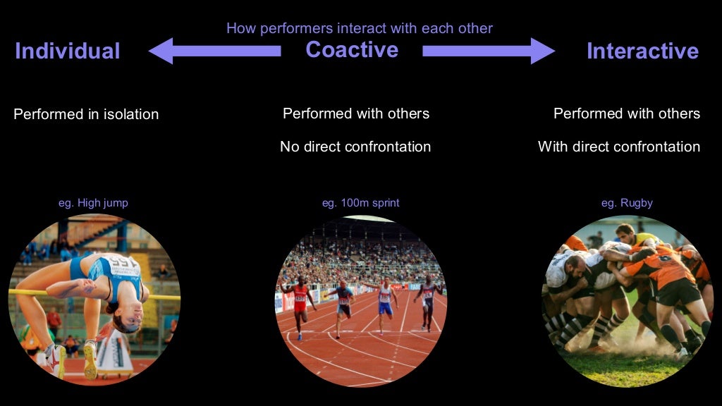 Understanding the Different Sport Skill Classifications