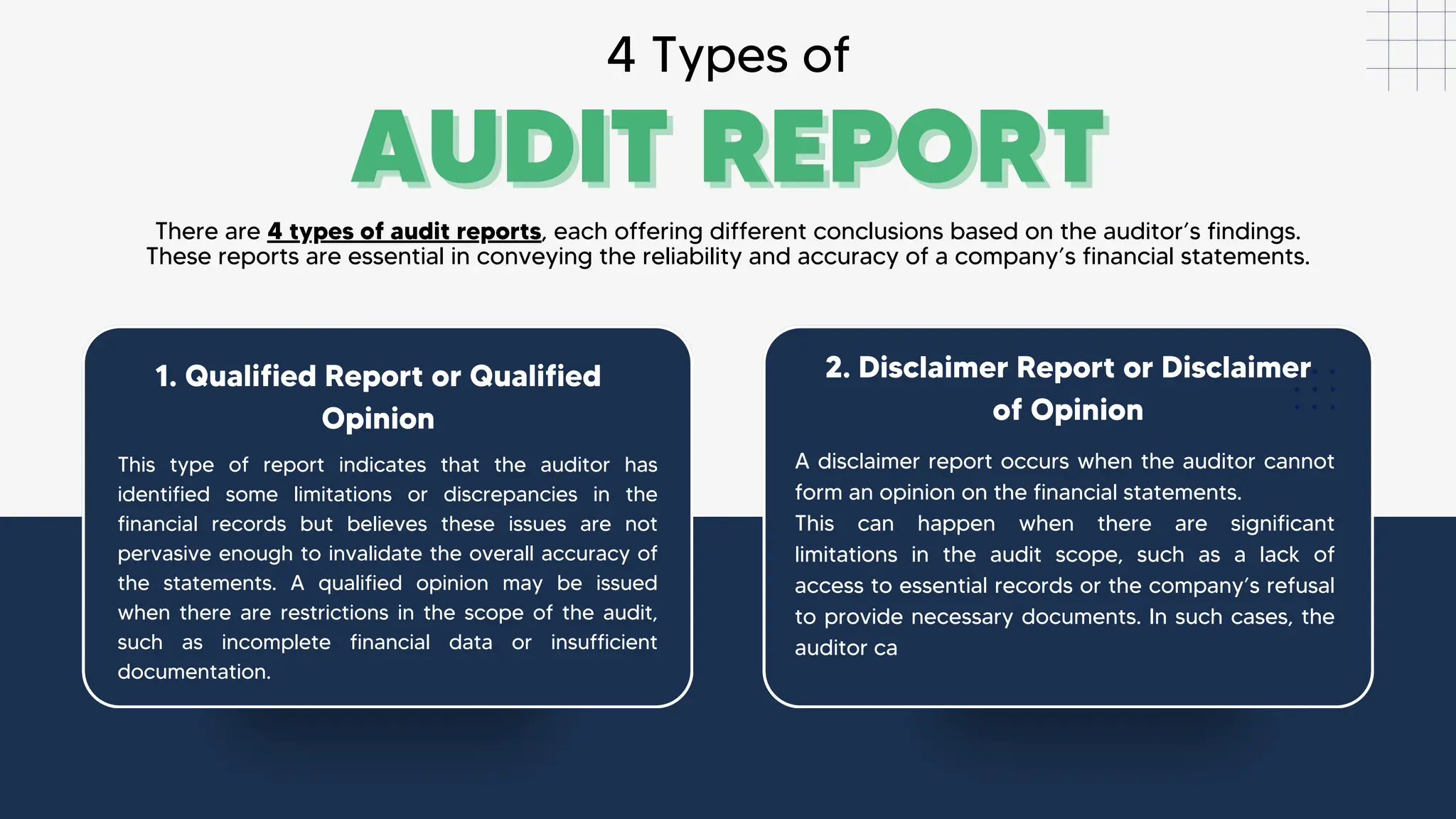 1. Qualified Report or Qualified
Opinion
This type of report indicates that the auditor has
identified some limitations or discrepancies in the
financial records but believes these issues are not
pervasive enough to invalidate the overall accuracy of
the statements. A qualified opinion may be issued
when there are restrictions in the scope of the audit,
such as incomplete financial data or insufficient
documentation.
4 Types of
AUDIT REPORT
AUDIT REPORT
There are 4 types of audit reports, each offering different conclusions based on the auditor’s findings.
These reports are essential in conveying the reliability and accuracy of a company’s financial statements.
2. Disclaimer Report or Disclaimer
of Opinion
A disclaimer report occurs when the auditor cannot
form an opinion on the financial statements.
This can happen when there are significant
limitations in the audit scope, such as a lack of
access to essential records or the company’s refusal
to provide necessary documents. In such cases, the
auditor ca
 
