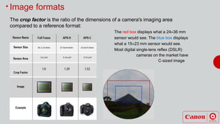 Understanding The Digital Camera | PPTX