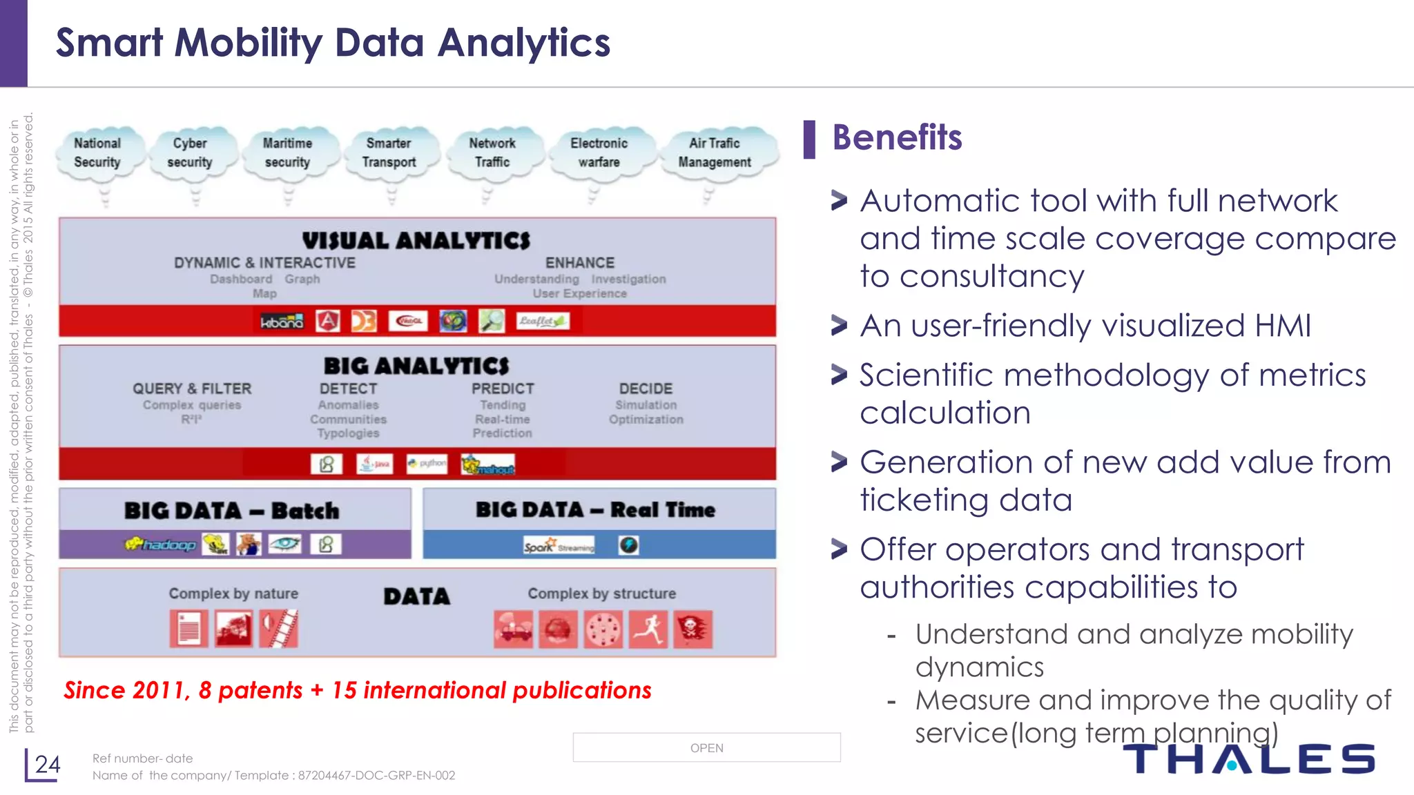 24
OPEN
Thisdocumentmaynotbereproduced,modified,adapted,published,translated,inanyway,inwholeorin
partordisclosedtoathirdpartywithoutthepriorwrittenconsentofThales-©Thales2015Allrightsreserved.
Ref number- date
Name of the company/ Template : 87204467-DOC-GRP-EN-002
Smart Mobility Data Analytics
▌ Benefits
Automatic tool with full network
and time scale coverage compare
to consultancy
An user-friendly visualized HMI
Scientific methodology of metrics
calculation
Generation of new add value from
ticketing data
Offer operators and transport
authorities capabilities to
- Understand and analyze mobility
dynamics
- Measure and improve the quality of
service(long term planning)
Since 2011, 8 patents + 15 international publications
 
