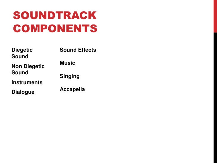 Understanding the Elements of Sound and Moving Image