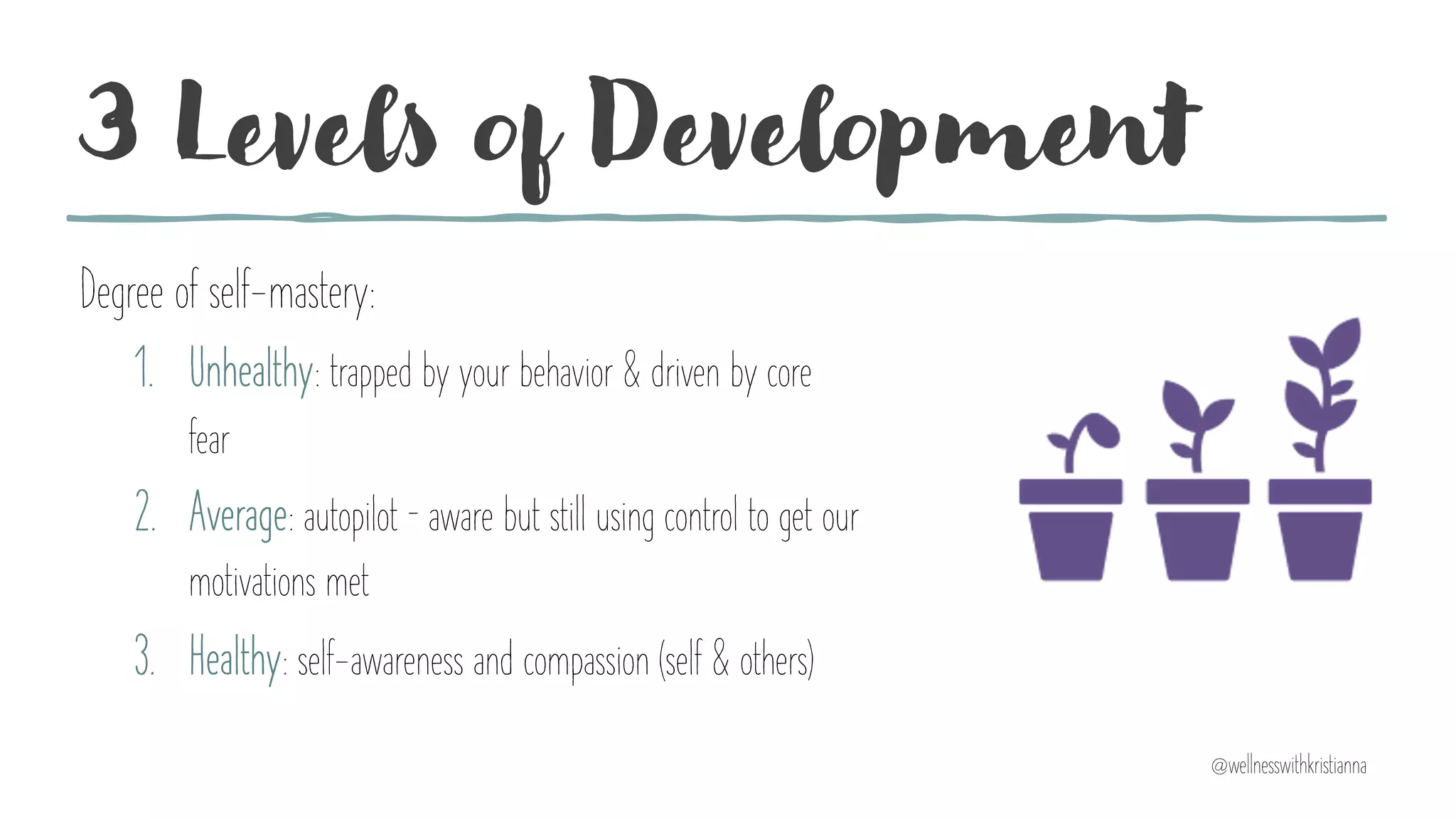 3 Levels of Development
Degree of self-mastery:
1. Unhealthy: trapped by your behavior & driven by core
fear
2. Average: autopilot – aware but still using control to get our
motivations met
3. Healthy: self-awareness and compassion (self & others)
@wellnesswithkristianna
 