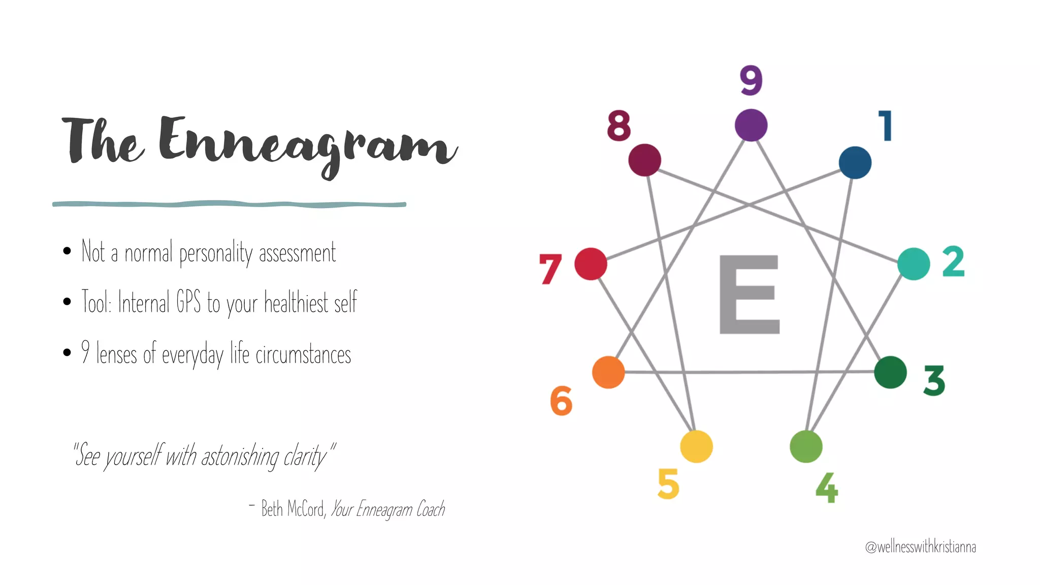 The Enneagram
• Not a normal personality assessment
• Tool: Internal GPS to your healthiest self
• 9 lenses of everyday life circumstances
“See yourself with astonishing clarity”
– Beth McCord, Your Enneagram Coach
@wellnesswithkristianna
 