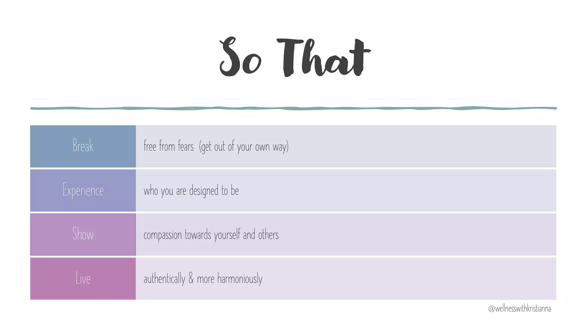So That
free from fears (get out of your own way)Break
who you are designed to beExperience
compassion towards yourself and othersShow
authentically & more harmoniouslyLive
@wellnesswithkristianna
 