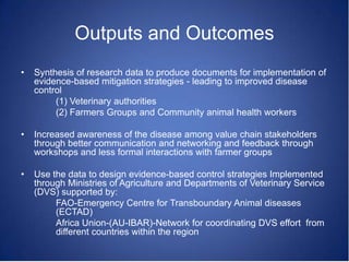 Understanding the epidemiology of African swine fever (ASF) to support development of evidence-based control strategies