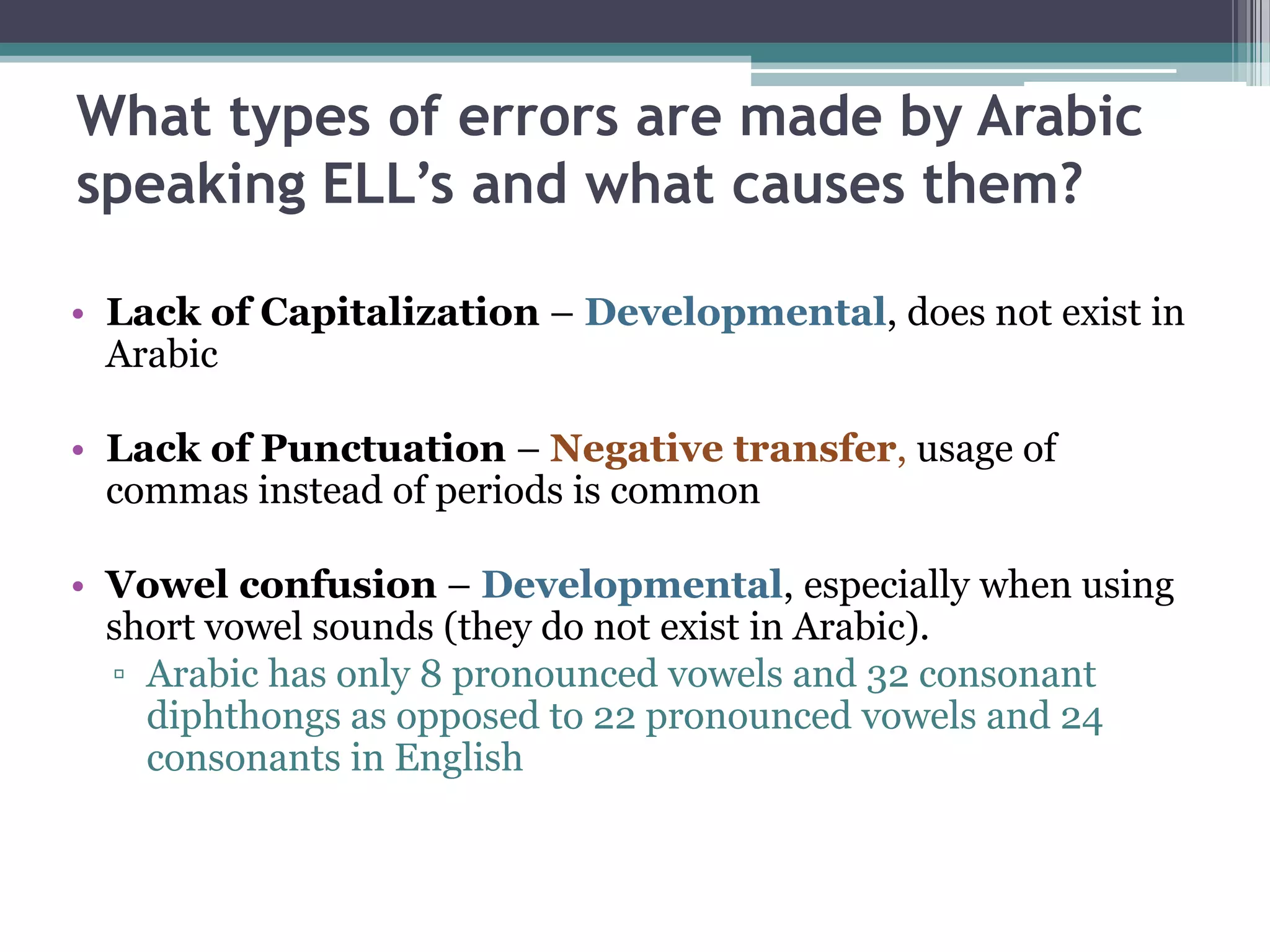 What types of errors are made by Arabic
speaking ELL’s and what causes them?

• Lack of Capitalization – Developmental, does not exist in
  Arabic

• Lack of Punctuation – Negative transfer, usage of
  commas instead of periods is common

• Vowel confusion – Developmental, especially when using
  short vowel sounds (they do not exist in Arabic).
  ▫ Arabic has only 8 pronounced vowels and 32 consonant
    diphthongs as opposed to 22 pronounced vowels and 24
    consonants in English
 