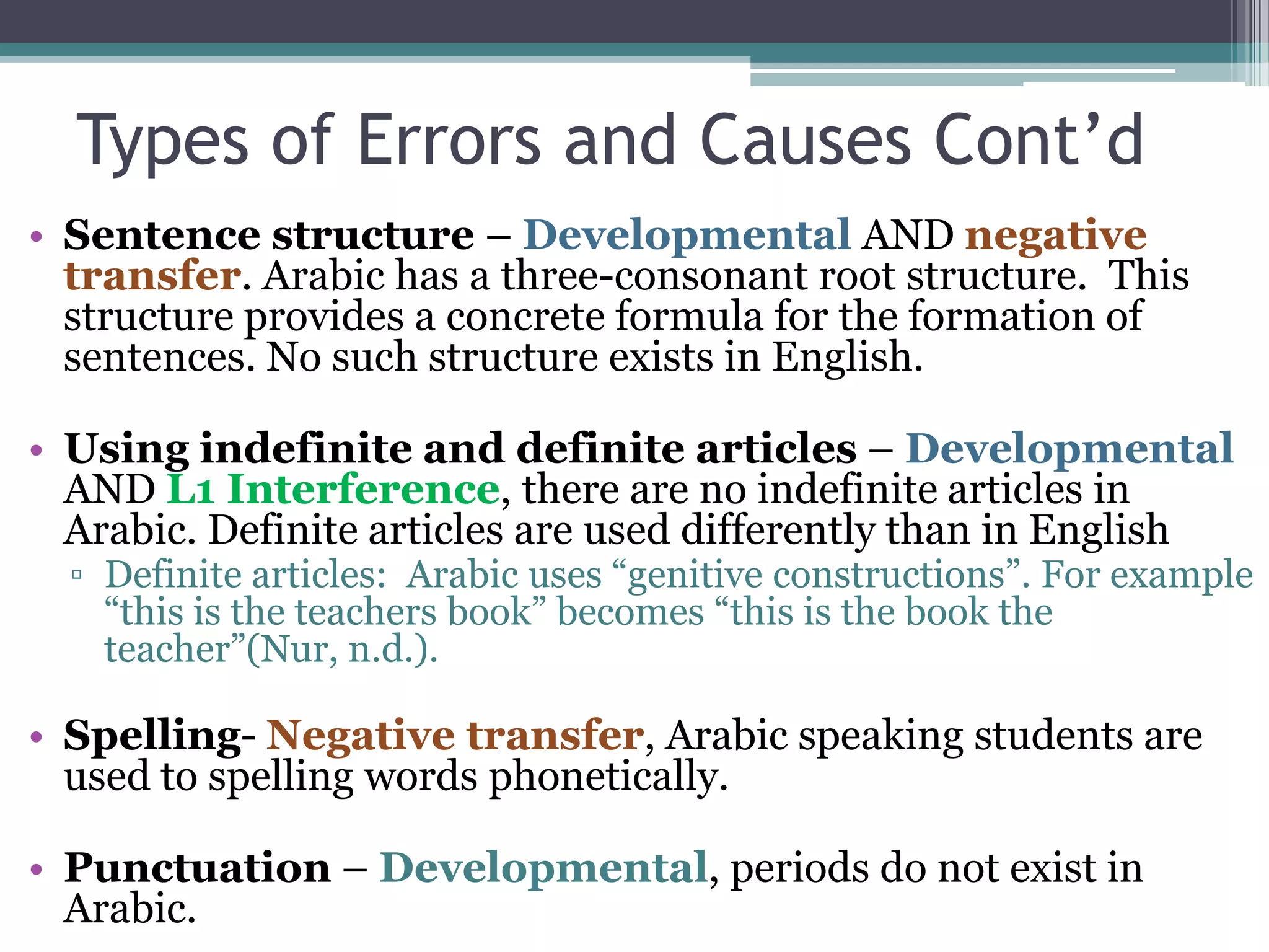 Types of Errors and Causes Cont’d
• Sentence structure – Developmental AND negative
  transfer. Arabic has a three-consonant root structure. This
  structure provides a concrete formula for the formation of
  sentences. No such structure exists in English.

• Using indefinite and definite articles – Developmental
  AND L1 Interference, there are no indefinite articles in
  Arabic. Definite articles are used differently than in English
  ▫ Definite articles: Arabic uses “genitive constructions”. For example
    “this is the teachers book” becomes “this is the book the
    teacher”(Nur, n.d.).

• Spelling- Negative transfer, Arabic speaking students are
  used to spelling words phonetically.

• Punctuation – Developmental, periods do not exist in
  Arabic.
 