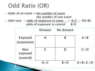  Odds of an event = the number of event
the number of non event
 Odd ratio = odds of exposure in cases = A/C = AD/BC
odds of exposure in control B/D
= (a/c) / (b/d)
= ad/bc
Disease No disease
Exposed
(treatment)
A B A+B
Non
exposed
(control)
C D C+D
A+C B+D A+B+C+D
 