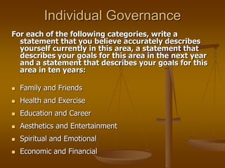 Individual Governance
For each of the following categories, write a
  statement that you believe accurately describes
  yourself currently in this area, a statement that
  describes your goals for this area in the next year
  and a statement that describes your goals for this
  area in ten years:

   Family and Friends
   Health and Exercise
   Education and Career
   Aesthetics and Entertainment
   Spiritual and Emotional
   Economic and Financial
 