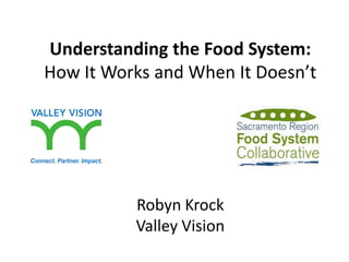 Understanding the Food System:
How It Works and When It Doesn’t

Robyn Krock
Valley Vision

 