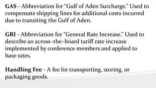 GAS - Abbreviation for “Gulf of Aden Surcharge.” Used to
compensate shipping lines for additional costs incurred
due to transiting the Gulf of Aden.
GRI - Abbreviation for “General Rate Increase.” Used to
describe an across–the–board tariff rate increase
implemented by conference members and applied to
base rates.
Handling Fee - A fee for transporting, storing, or
packaging goods.
 