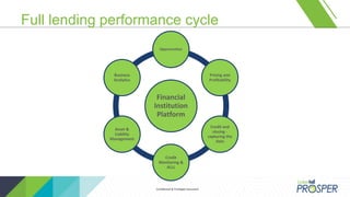 Understanding the Full Lending Performance Cycle