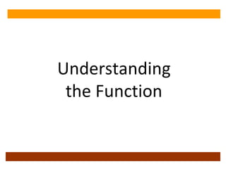 Understanding the Function 