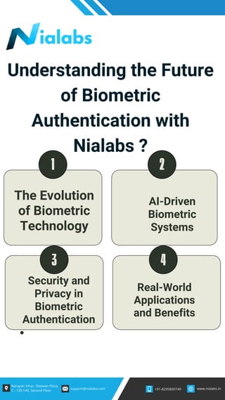 Understanding the Future of Biometric Authentication with Nialabs .pdf