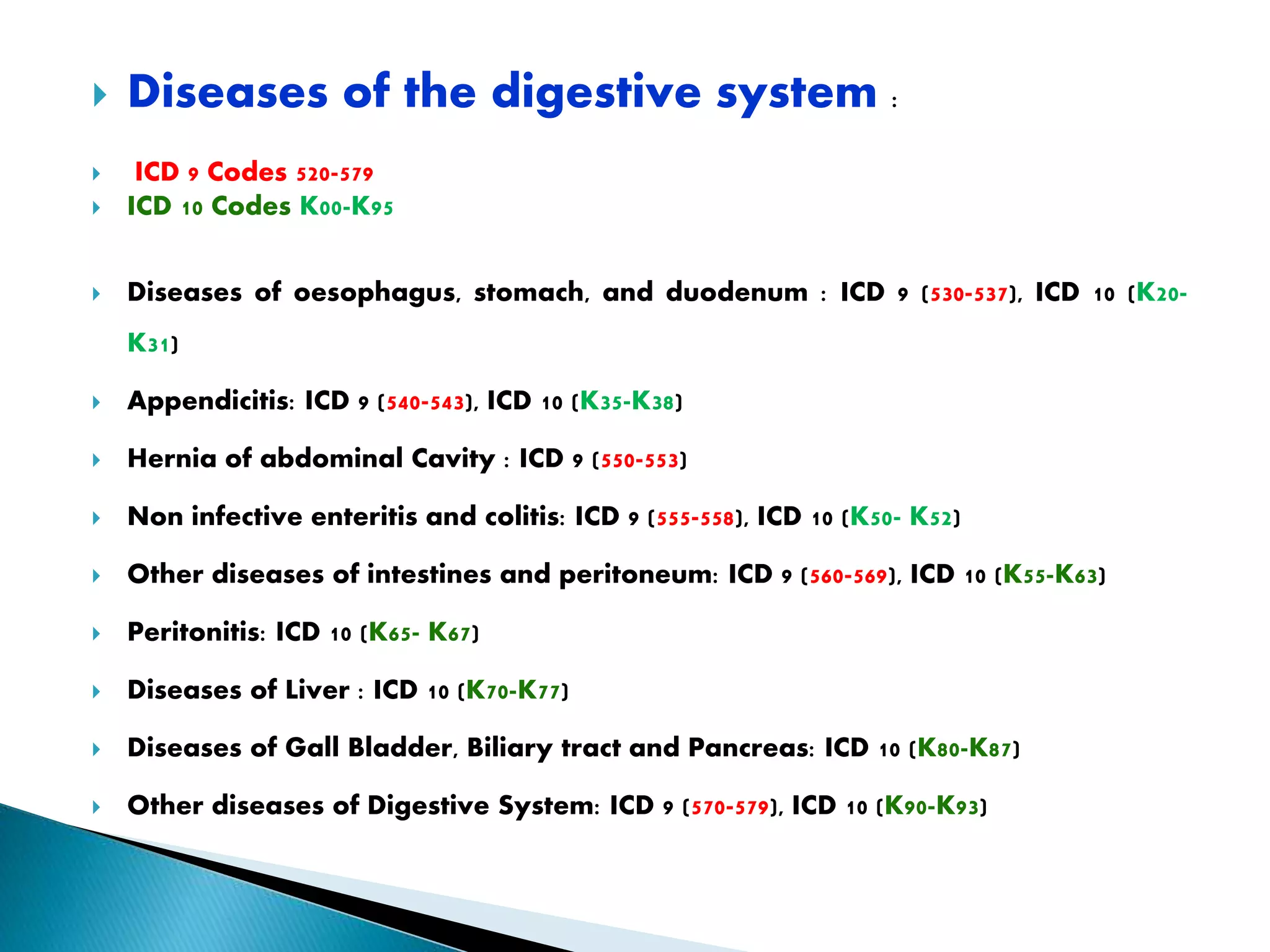  Diseases of the digestive system :
 ICD 9 Codes 520-579
 ICD 10 Codes K00-K95
 Diseases of oesophagus, stomach, and duodenum : ICD 9 (530-537), ICD 10 (K20-
K31)
 Appendicitis: ICD 9 (540-543), ICD 10 (K35-K38)
 Hernia of abdominal Cavity : ICD 9 (550-553)
 Non infective enteritis and colitis: ICD 9 (555-558), ICD 10 (K50- K52)
 Other diseases of intestines and peritoneum: ICD 9 (560-569), ICD 10 (K55-K63)
 Peritonitis: ICD 10 (K65- K67)
 Diseases of Liver : ICD 10 (K70-K77)
 Diseases of Gall Bladder, Biliary tract and Pancreas: ICD 10 (K80-K87)
 Other diseases of Digestive System: ICD 9 (570-579), ICD 10 (K90-K93)
 