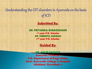 Submitted By:
DR. PRIYANKA BURAGOHAIN
1st year P.G. Scholar.
DR. NIBEDITA SARMAH
2nd year P.G. Scholar.
Guided By:
DR. ANUP BAISHYA
Associate Professor
P.G. Department of Roga Nidan
Govt. Ayurvedic College & Hospital
Jalukbari, Guwahati-14
 