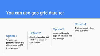 Understand the Google Map Pack Through Geo Grid Tracking | PDF