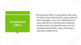 Understanding the Greenhouse Effect: Causes, and Impacts on Climate ...