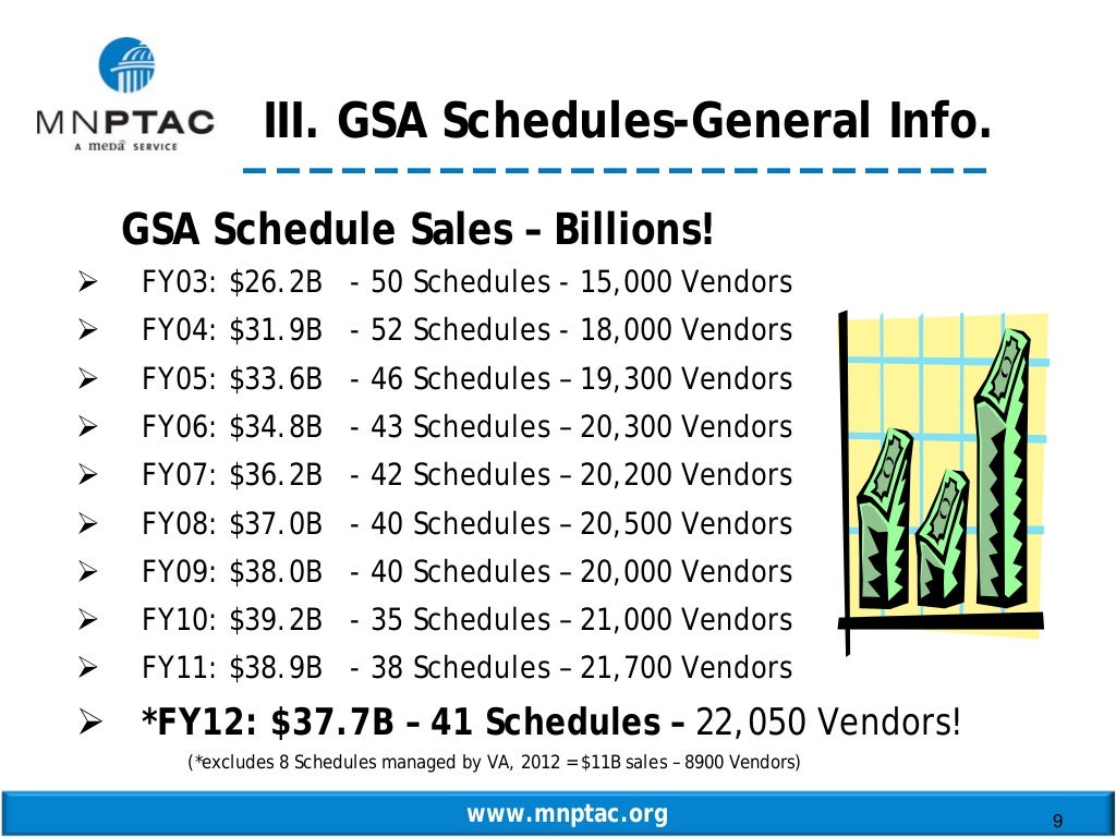 Gsa Holiday Schedule 2025 Frank Beverlee