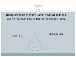 Darts
 Triangular folds of fabric used to control fullness.
 Fold on the solid line, stitch on the broken lines.
Stitching Line
Fold Line
 