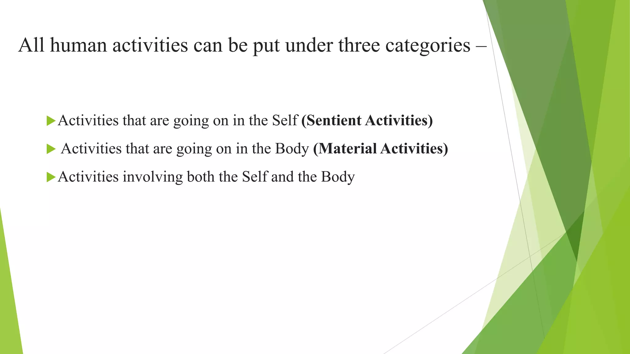 All human activities can be put under three categories –
Activities that are going on in the Self (Sentient Activities)
 Activities that are going on in the Body (Material Activities)
Activities involving both the Self and the Body
 